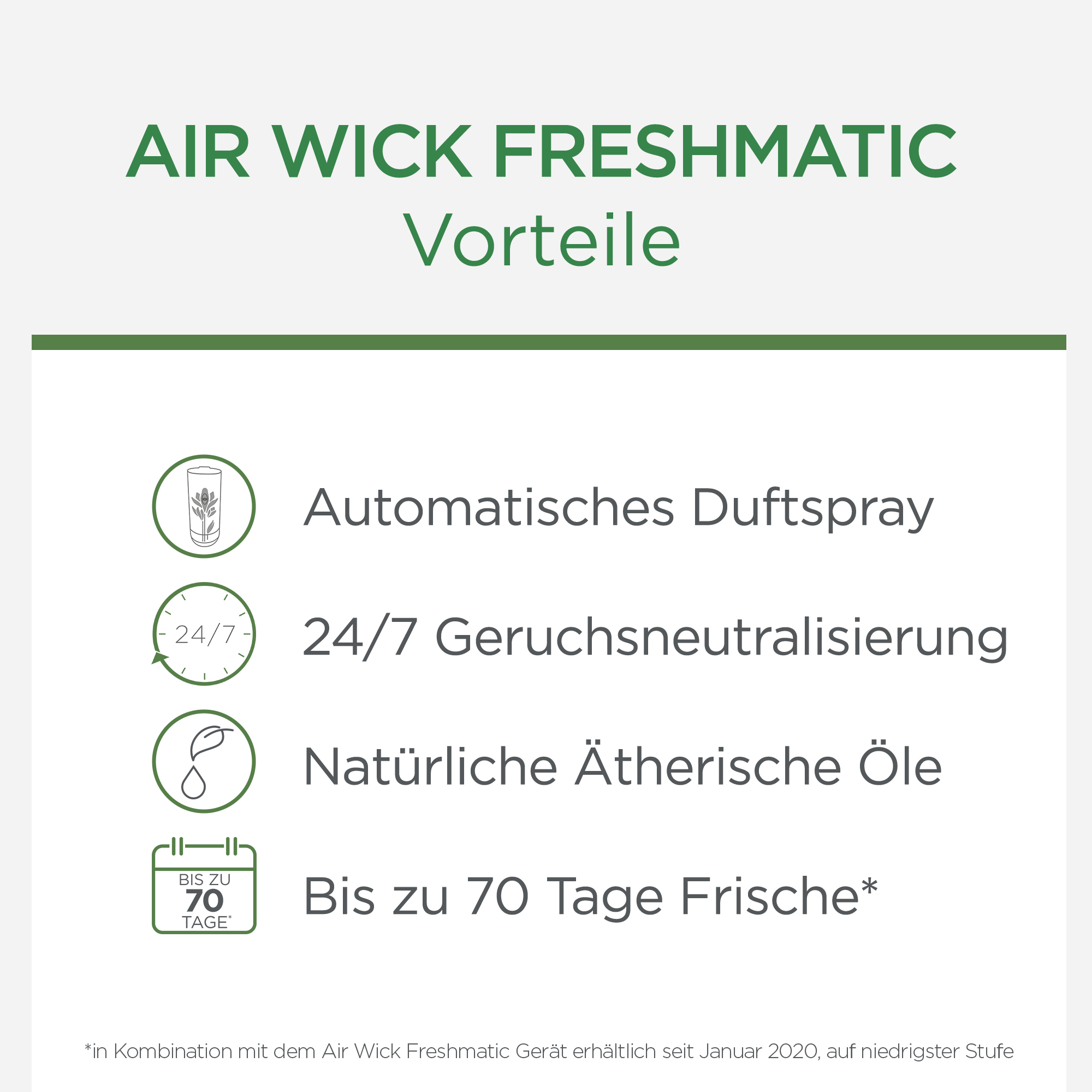 Air Wick Freshmatic Max Nachfüller DUO Cotton & Weißer Flieder